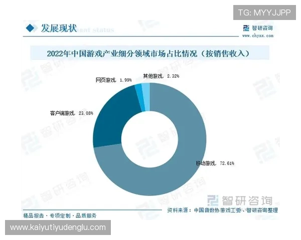 开云电竞电竞：引领行业新潮流的创新平台与未来发展方向