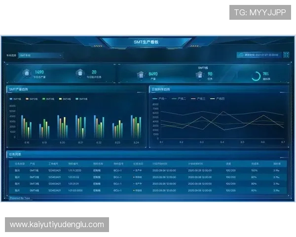 开云电子入口使用技巧，提升你的登录效率和平台使用体验