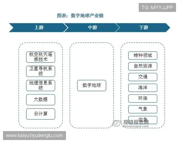 开云集团中国的市场策略及其对行业的影响与启示