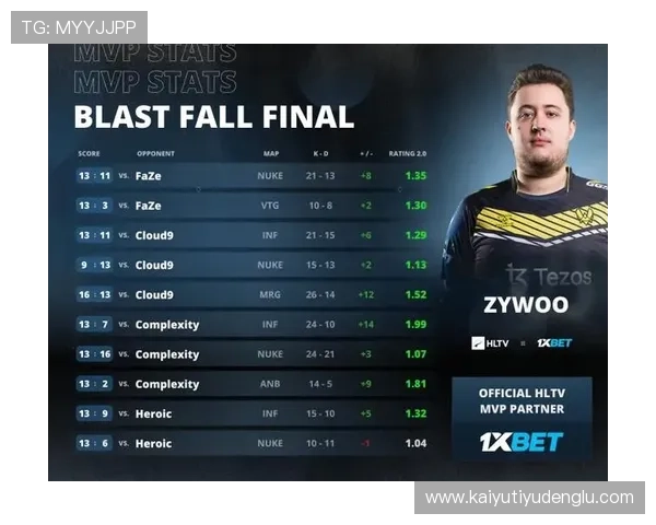 开云官方网址官方平台，确保您的每一次登录都安全可靠