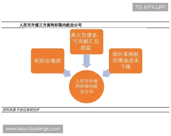 开云现金开户的优势与风险分析,帮助用户做出明智选择 开云现金开户的优势与风险分析,帮助用户做出明智选择