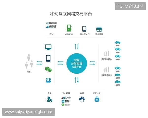 开云体验官网入口操作流程详解让新用户快速上手享受奢华购物乐趣 开云体验官网入口操作流程详解让新用户快速上手享受奢华购物乐趣