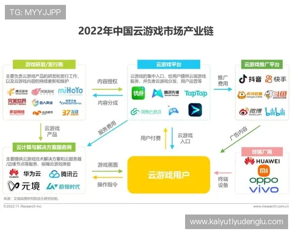 云开网娱乐app热门游戏推荐及最新活动信息全面解析助你快速上手