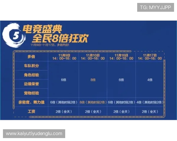 开云体育官网网页版最新登录入口全面解析助你轻松畅玩全球顶级电竞赛事 开云体育官网网页版最新登录入口全面解析助你轻松畅玩全球顶级电竞赛事