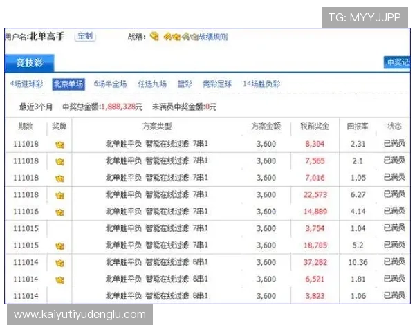 如何利用开云体育app的智能投注功能实现更高的中奖率